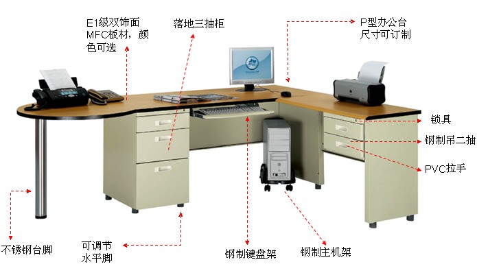 钢制办公台